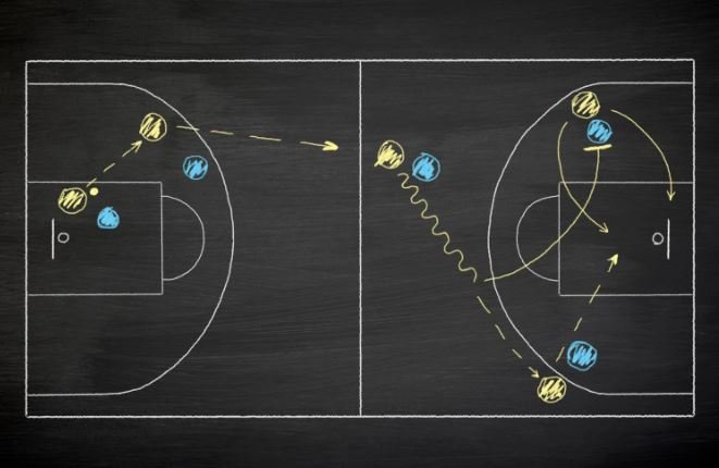 how to beat full court press in basketball